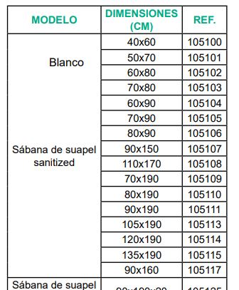 Modelos y Dimensiones Sabaña Antiescaras