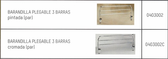 Barandillas Plegables MILANO
