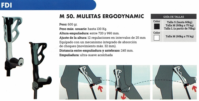 muletas ergodynamic ortopédicas