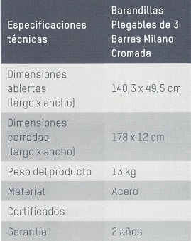 Barreras de seguridad para la cama