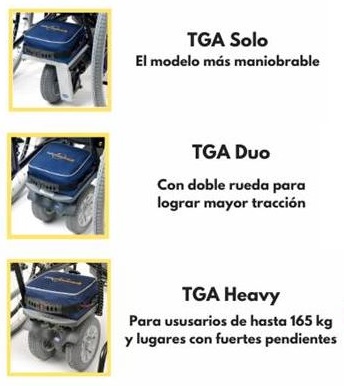 Motor TGA Powerpack de APEX