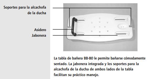 Tabla De Baño BB-80. De B&B Iberia