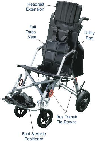 silla mobilidad TROTTER