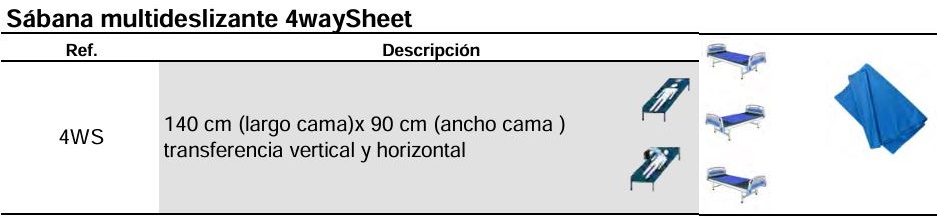 Sábana Multideslizante 4waySheet