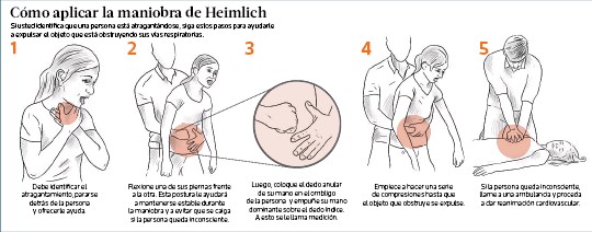 cómo se realiza la maniobra de heimlich