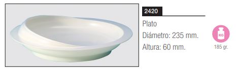 Plato De Plástico
