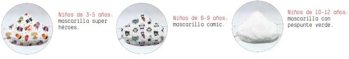 Mascarilla Higiénica Para Niños Reutilizable