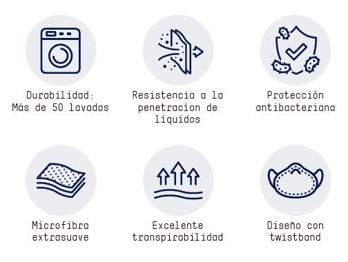 Mascarilla Higiénica Para Niños Reutilizable