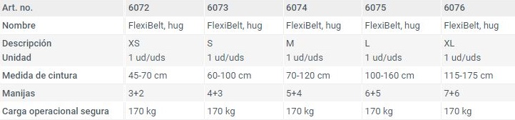 Especificaciones FlexiBelt HUG
