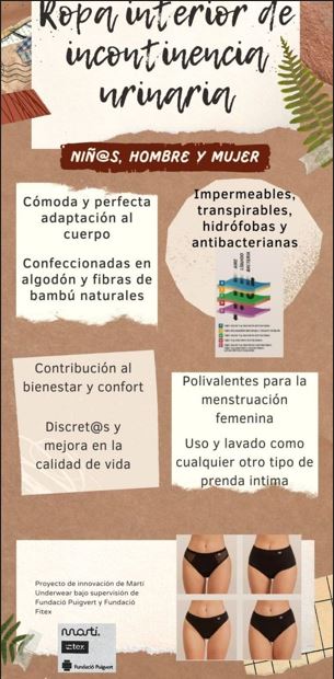 Braguitas para Incontinencia Reutilizables MARTI - Modelo ALTO